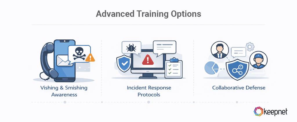 Advanced Training Options