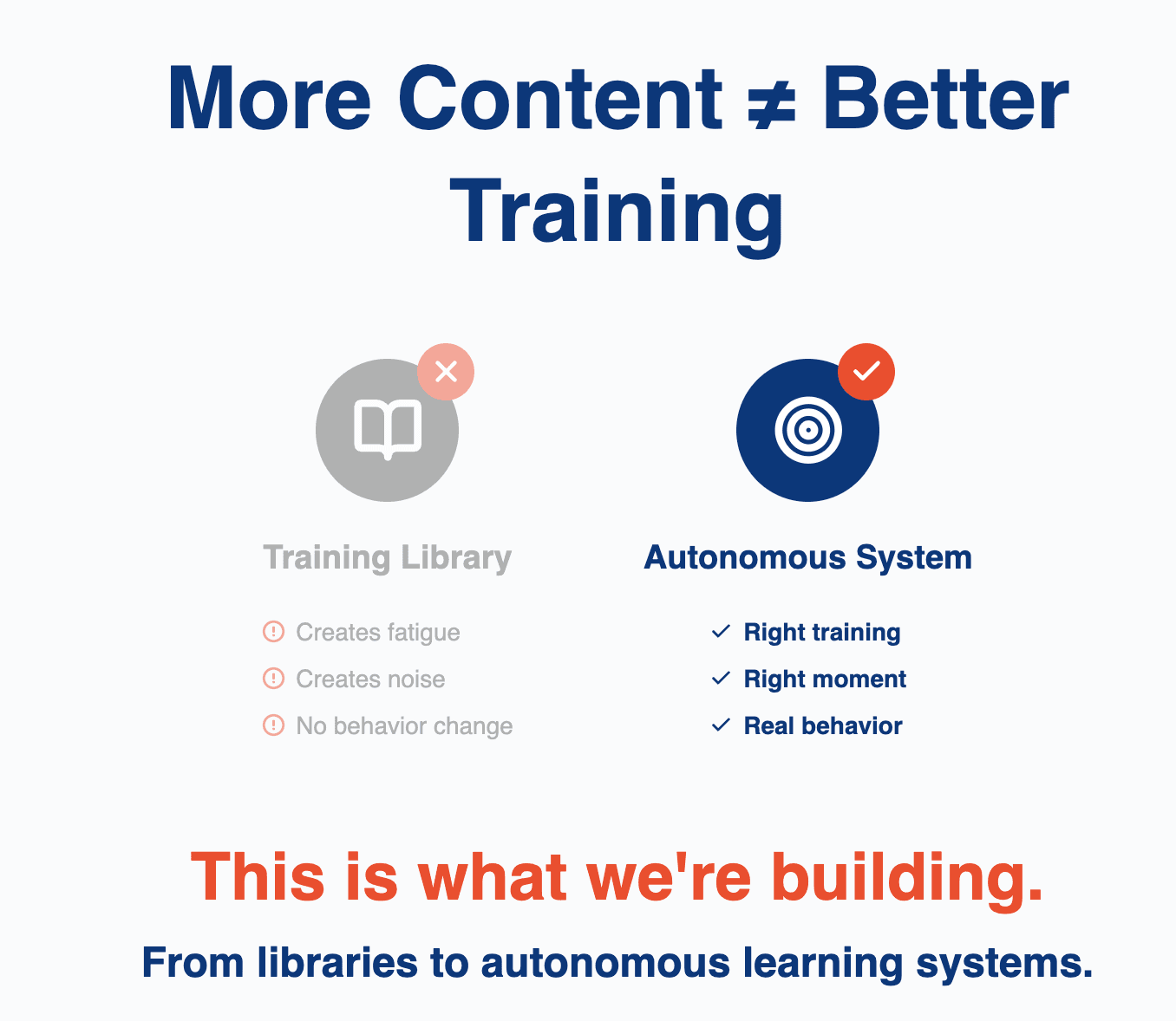 Agentic AI: Matching How People Learn with Behavioral Microlearning
