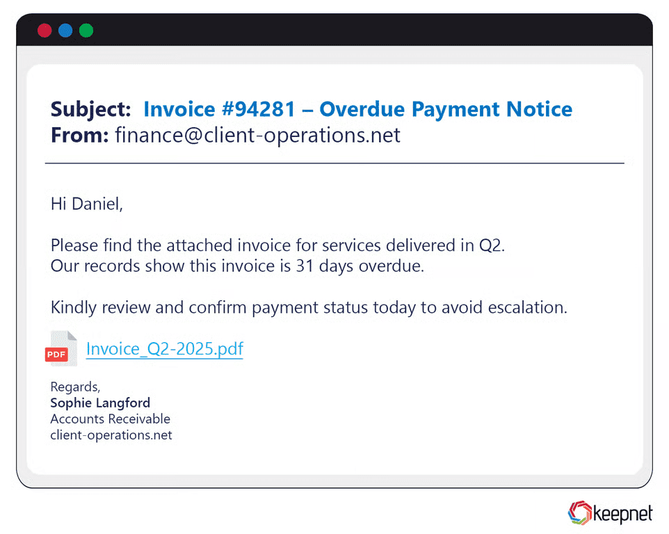 Attachment-Based Phishing Examples