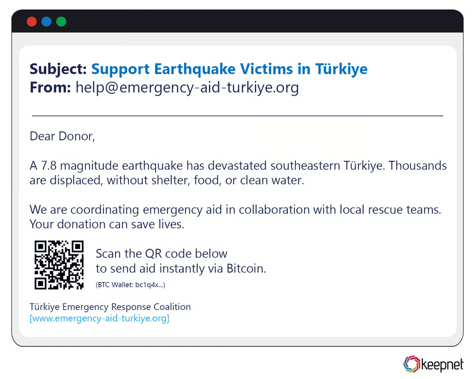 Crisis-Based Phishing Examples