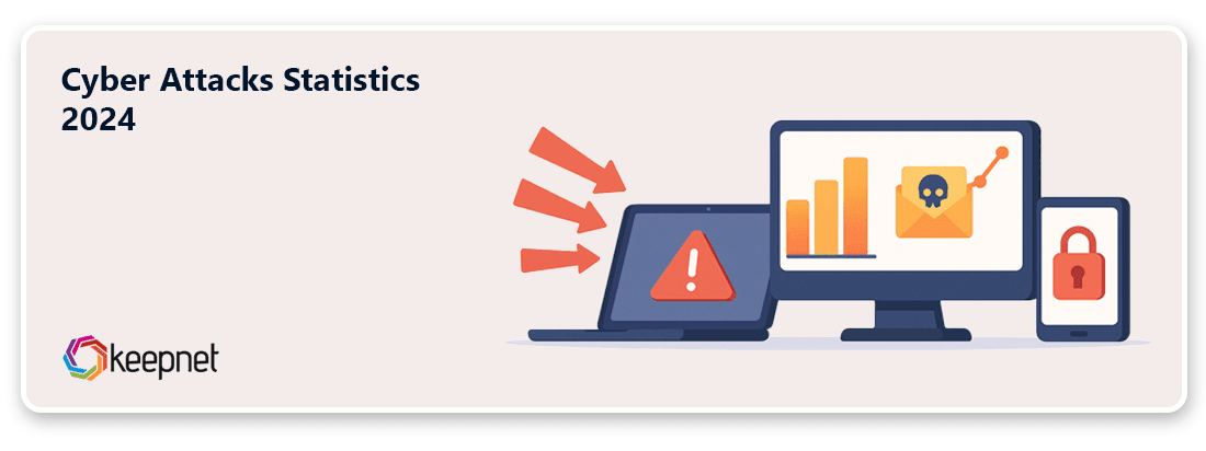 Cyber Attacks Statistics 2024.png