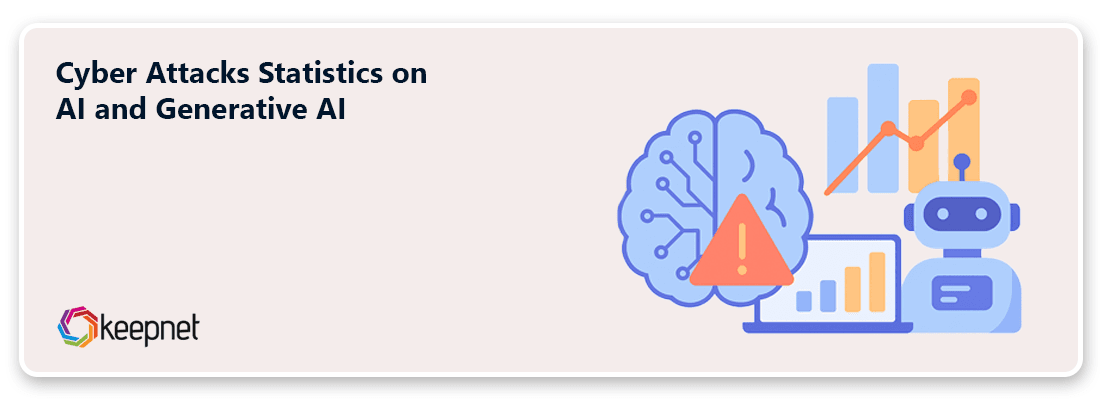 Cyber Attacks Statistics on AI and Generative AI