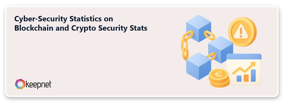 Cyber-Security Statistics on Blockchain and Crypto Security Stats