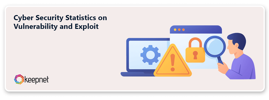 Cyber Security Statistics on Vulnerability and Exploit
