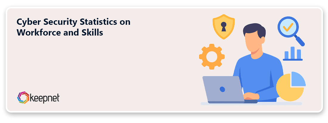 Cyber Security Statistics on Workforce and Skills