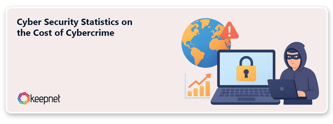 Cyber Security on the Cost of Cybercrime