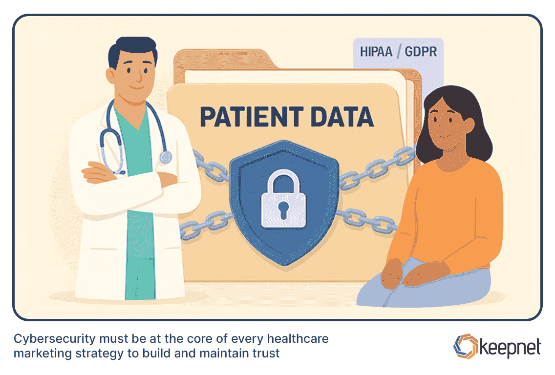 Cyber security must be at the core of healthcare marketing