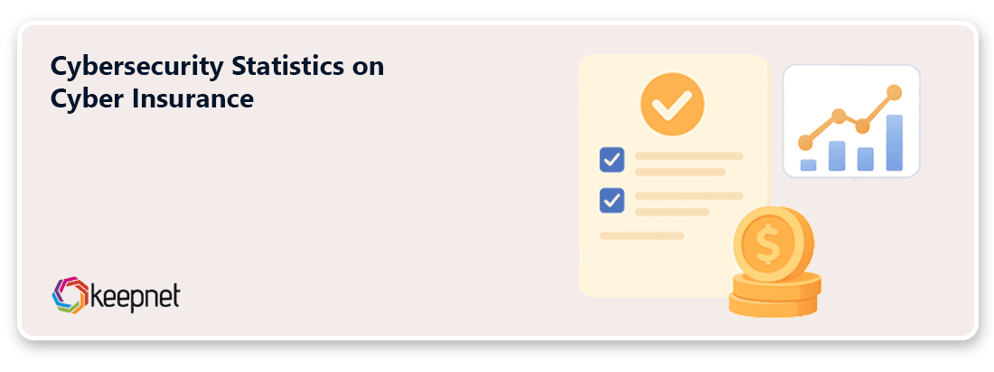 Cybersecurity Statistics on Cyber Insurance