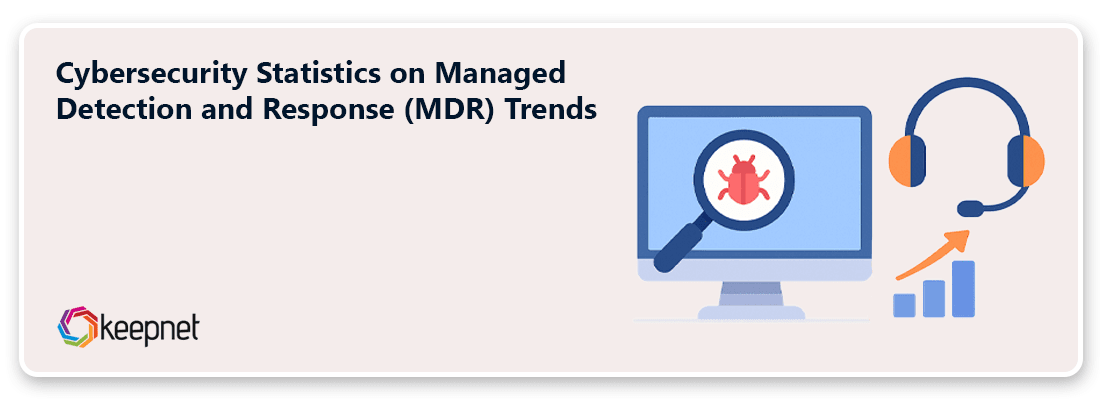 Cybersecurity Statistics on Managed Detection and Response (MDR) Trends