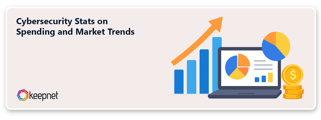 Cybersecurity Stats on Spending and Market Trends