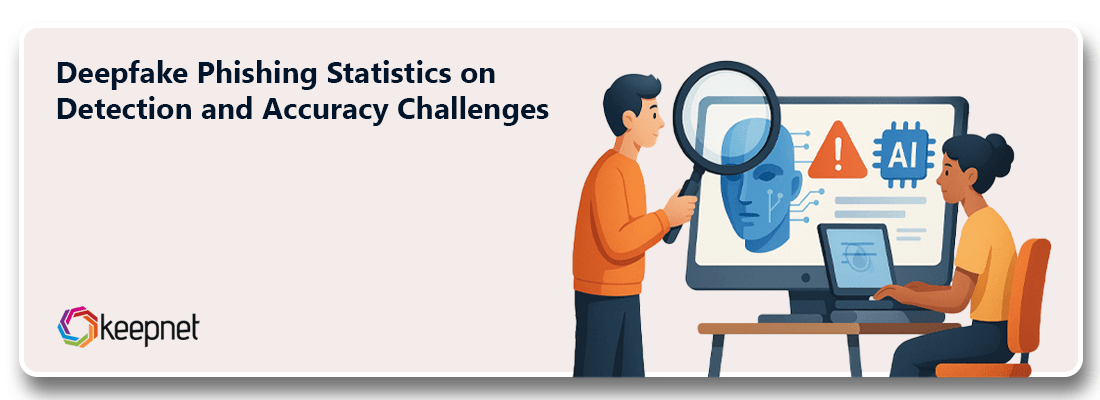 Deepfake Phishing Statistics on Detection and Accuracy Challenges