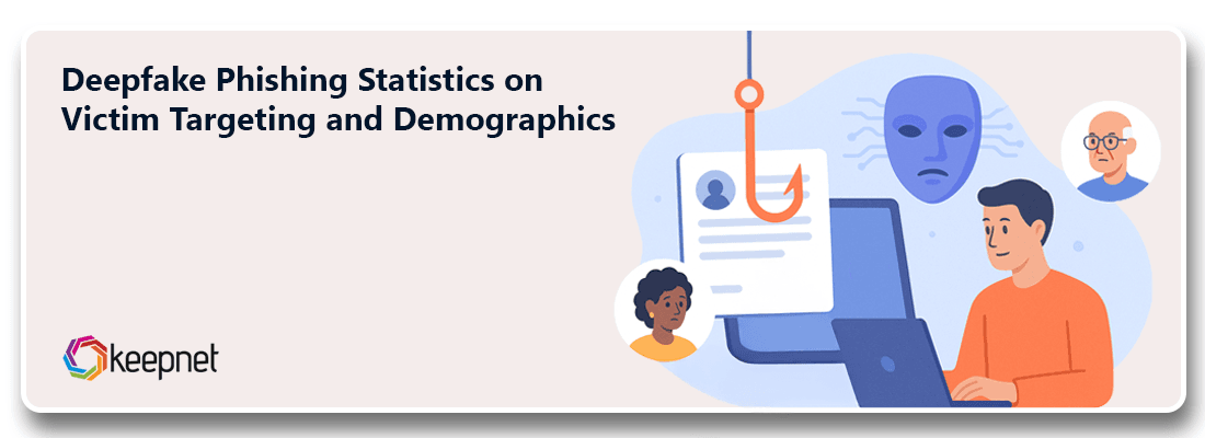 Deepfake Phishing Statistics on Victim Targeting and Demographics