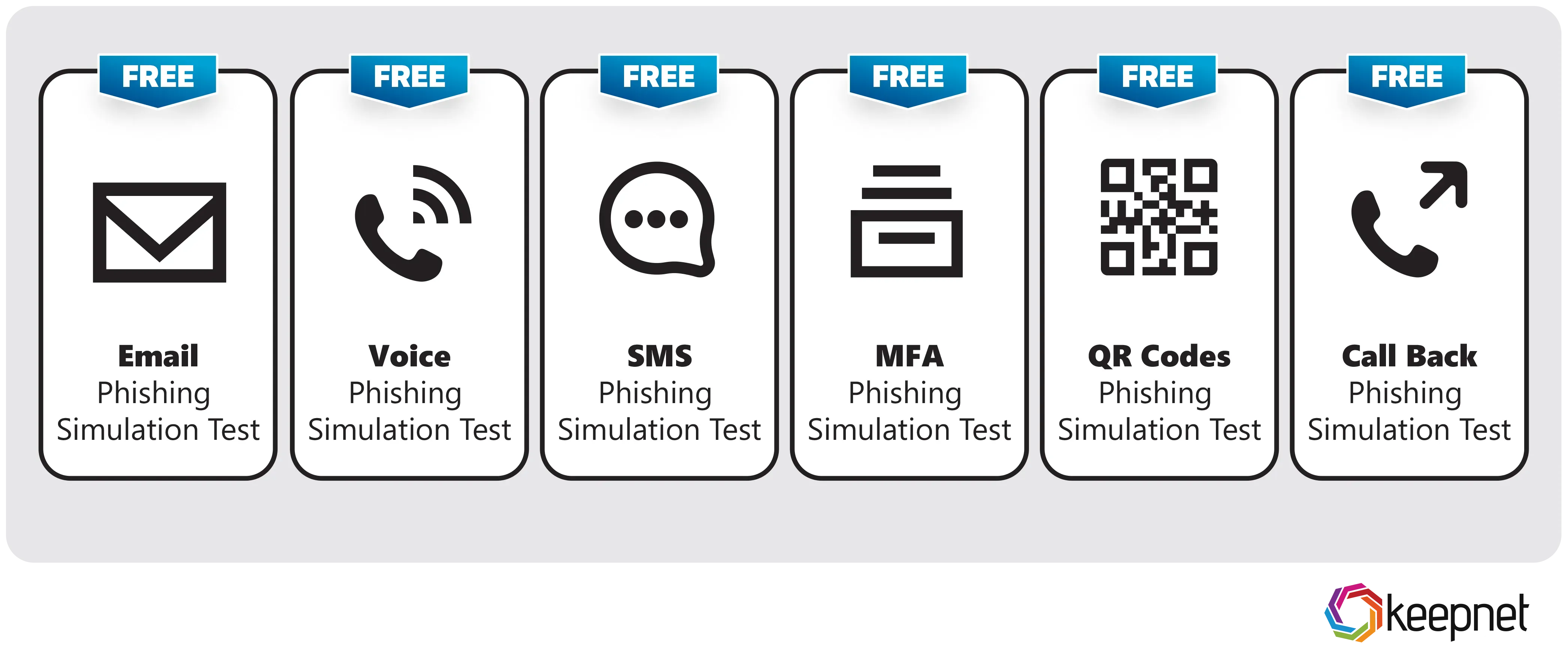 Discover Keepnet Free Phishing Awareness Training