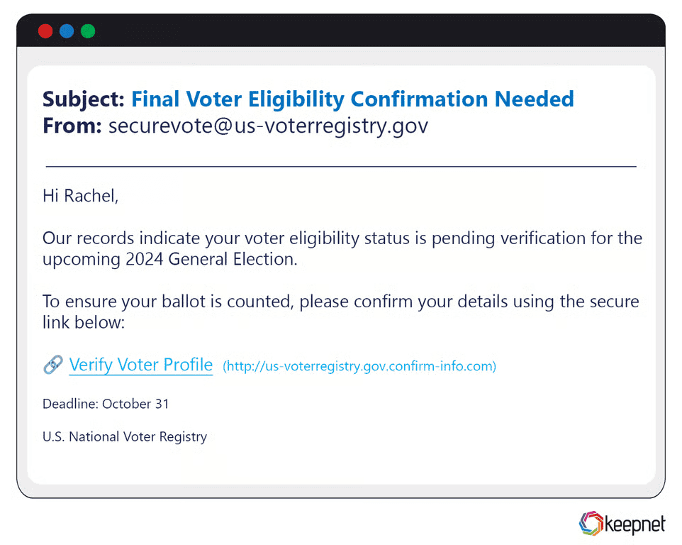 Election Phishing Examples