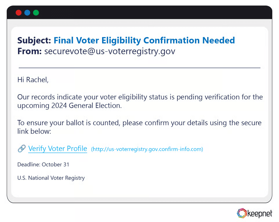 Election Phishing Examples