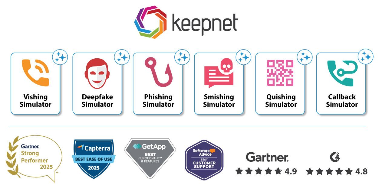Example: Multi-channel phishing simulations that generate measurable behavior metric