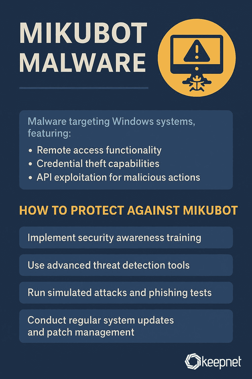 Picture 3: Infographics - How To Defend Against MikuBot.