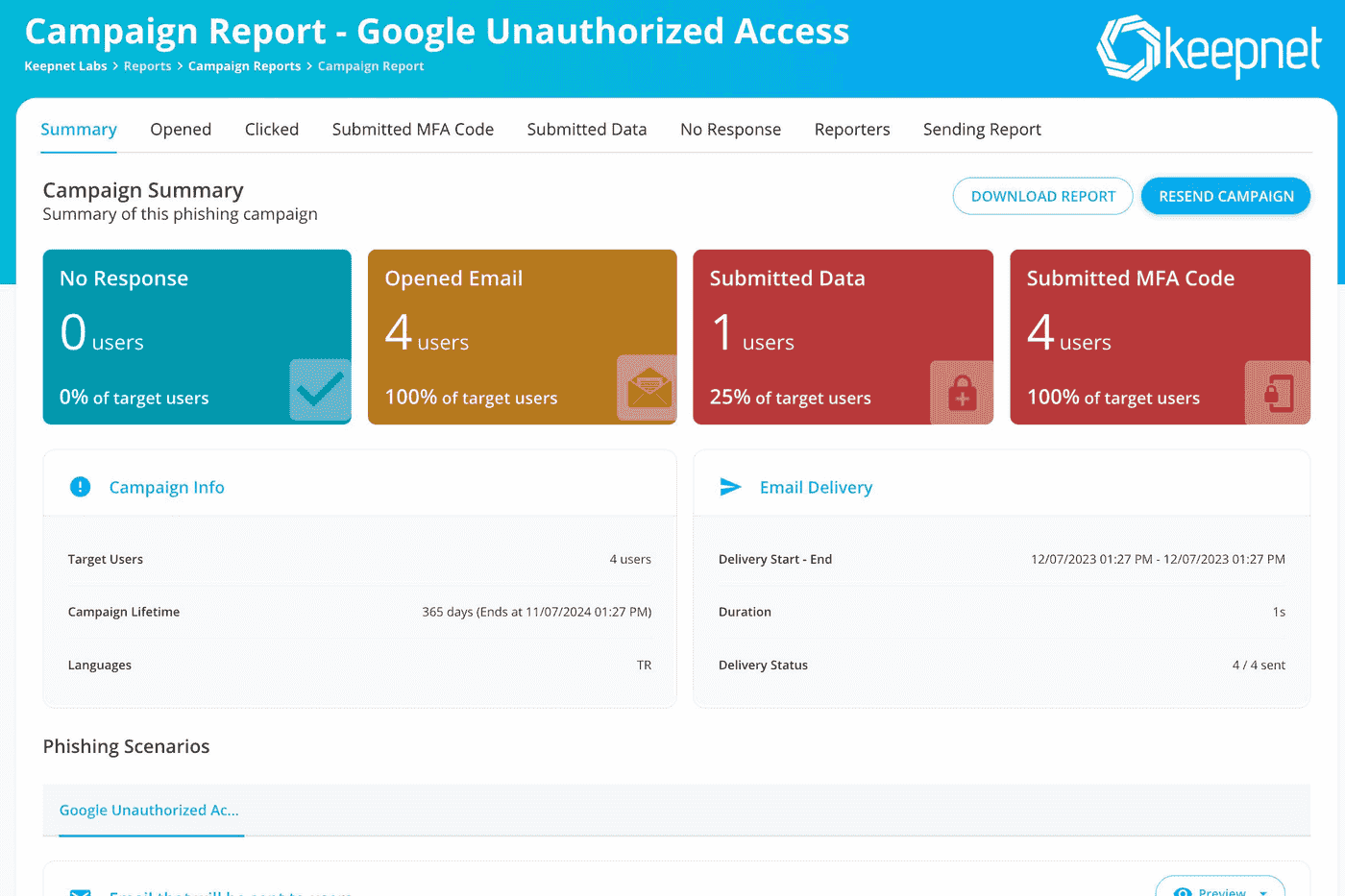 Keepnet’s Phishing Simulator campaign reports show users’ engagement with the phishing simulation tests.  .jpeg