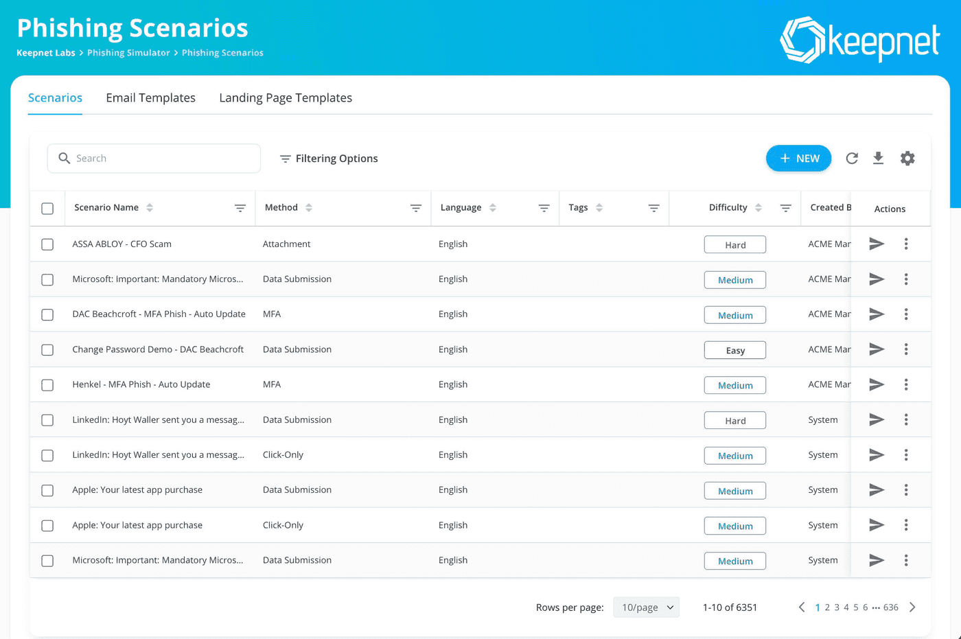 Keepnet’s Phishing Simulator templates, including over 6,000 phishing templates with Data Submission, MFA, Click-Only, and Attachment types. .jpeg