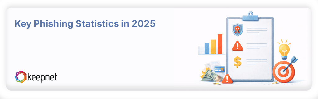 Key Phishing Statistics in 2025