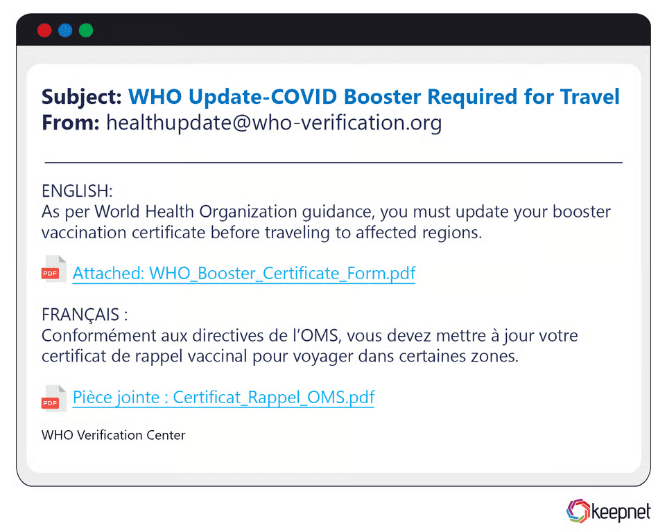 Other Multilingual Phishing Campaigns
