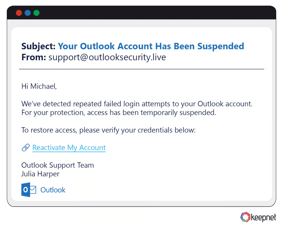 Microsoft/Outlook Phishing Examples
