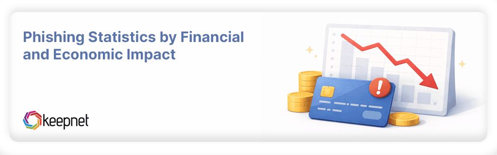Phishing Statistics by Financial and Economic Impact