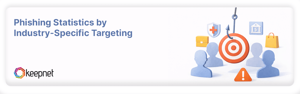 Phishing Statistics by Industry-Specific Targeting