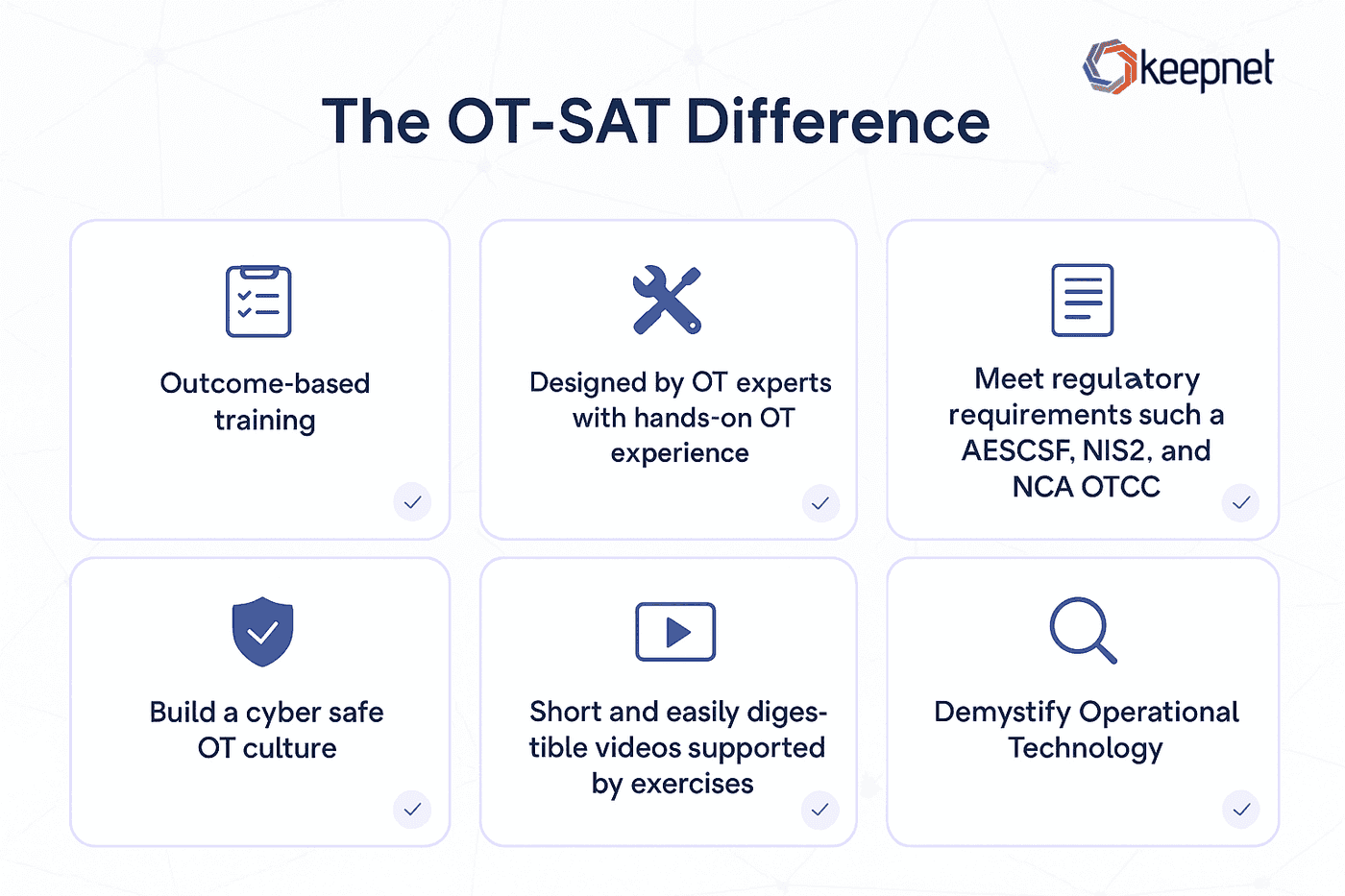 Picture 1: Key OT-SAT Benefits - Keepnet Overview