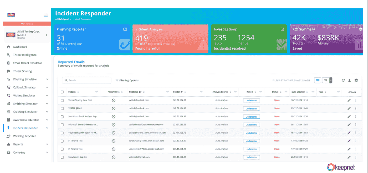 Picture 3: Keepnet Incident Responder Dashboard