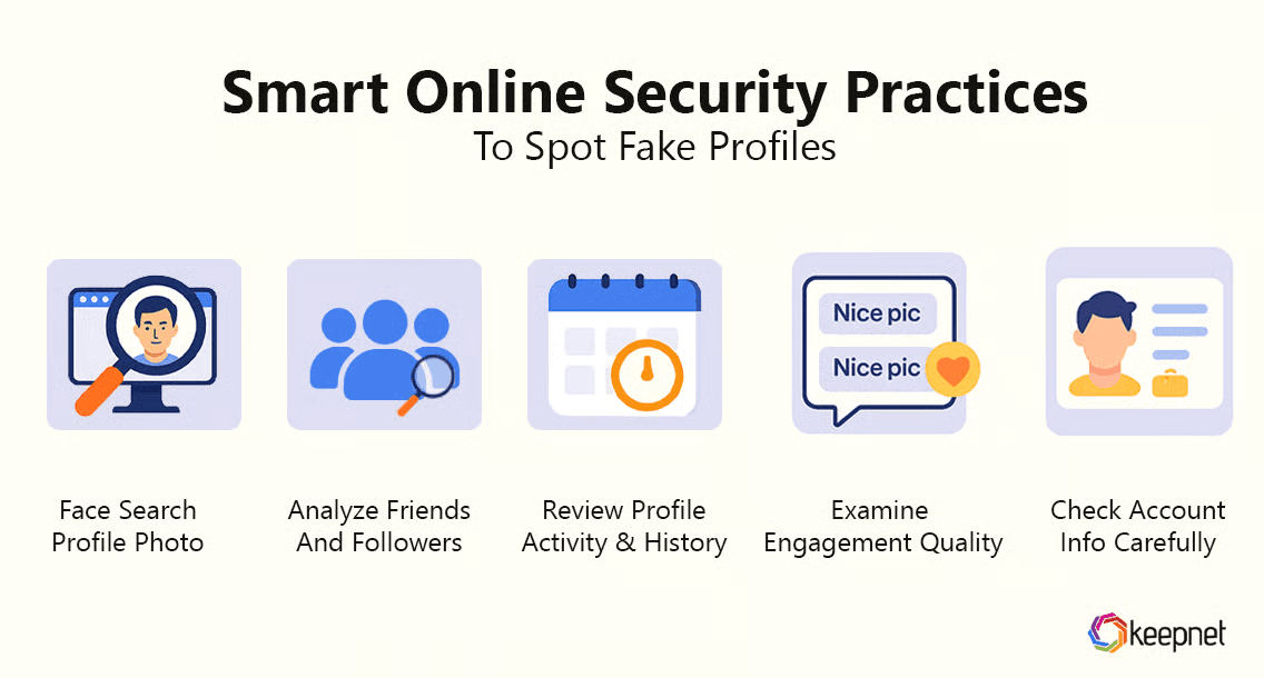 Smart Online Security Practices To Spot Fake Profiles