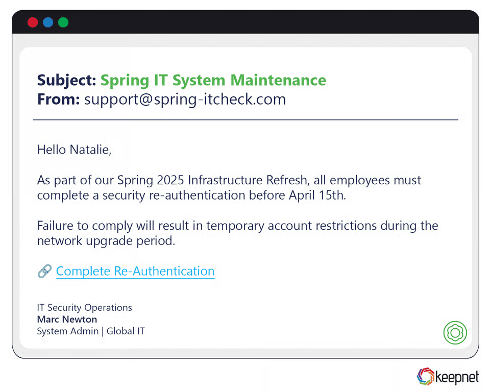 Spring Phishing Examples