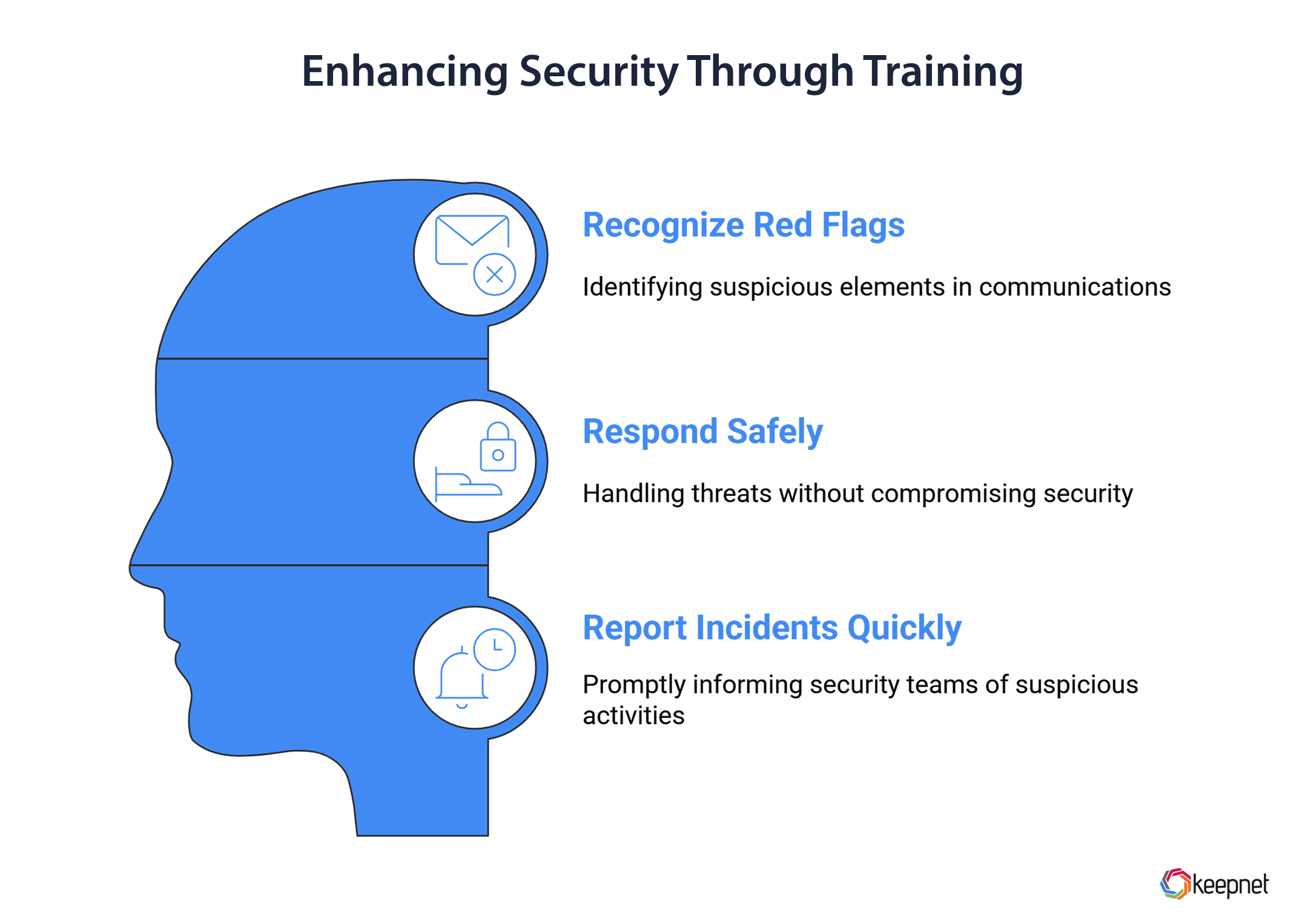 Storytelling Enhances Security Through Training