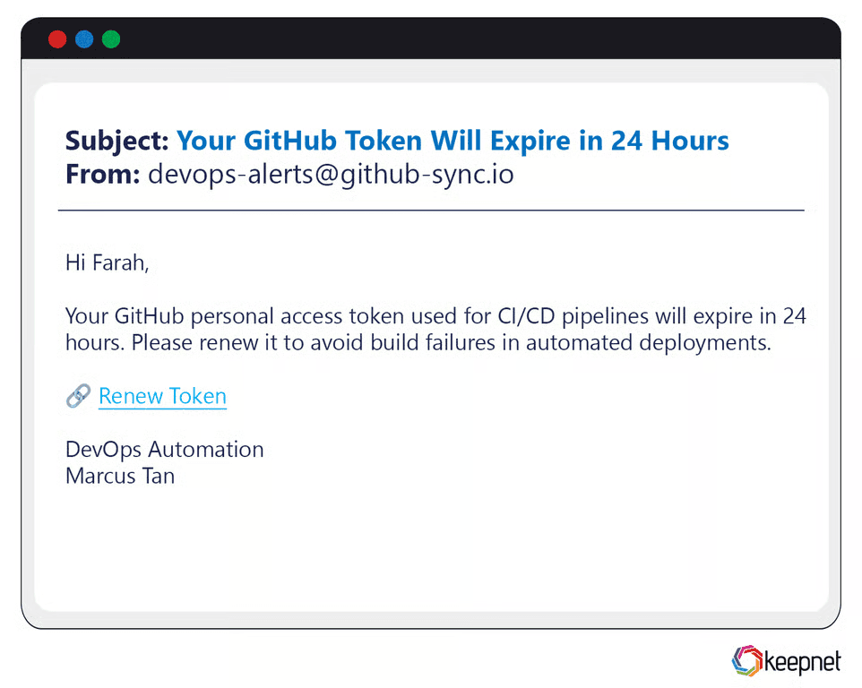 Technology Sector Phishing Examples