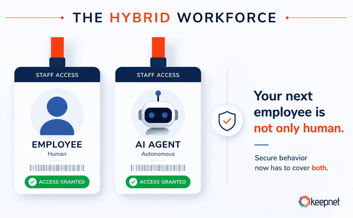 The workforce is now human and AI agent. Secure behaviour has to cover both.