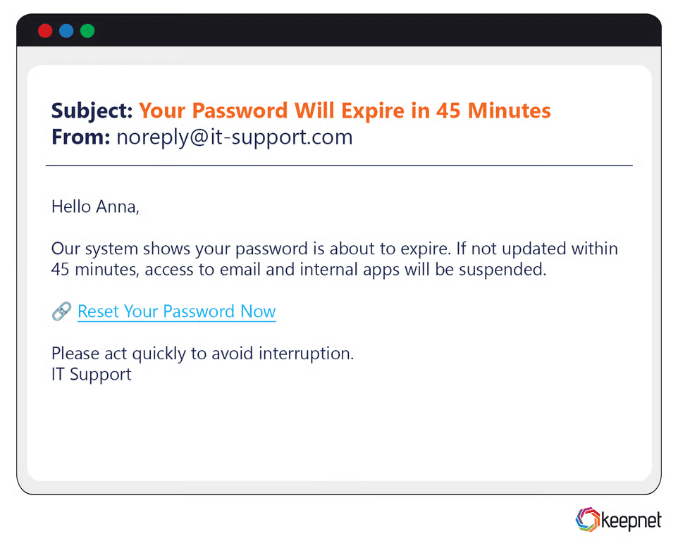 Urgency-Based Phishing Examples