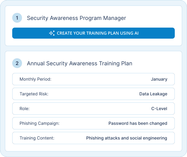 What Makes Keepnet’s AI-Based Training Stand Out?