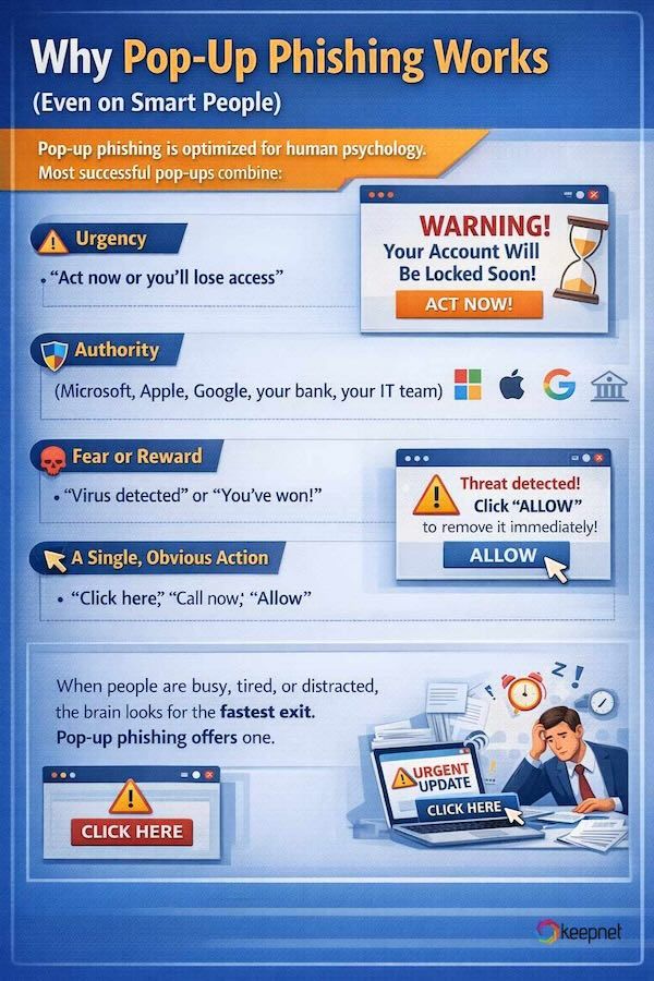 Why Pop-Up Phishing Effective