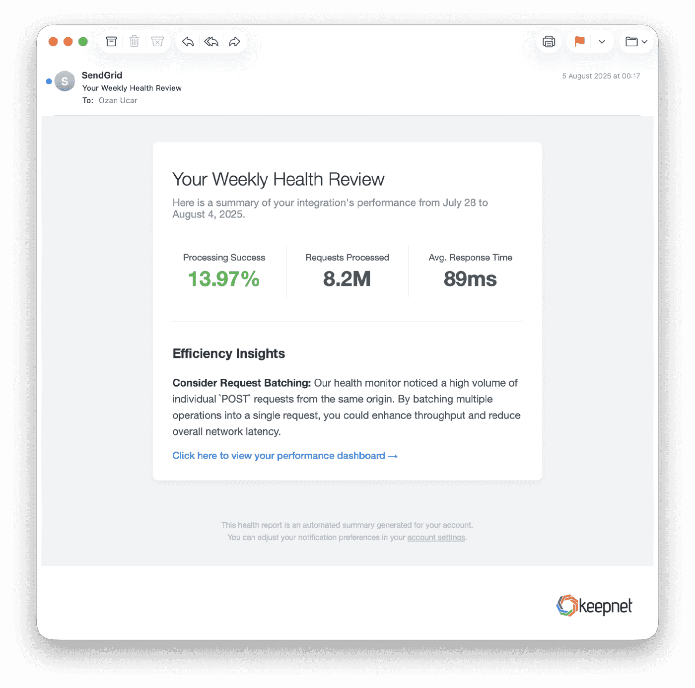 Your Weekly Health Review' from mitsuibussancommodities.com. Fake metrics built to look routine.