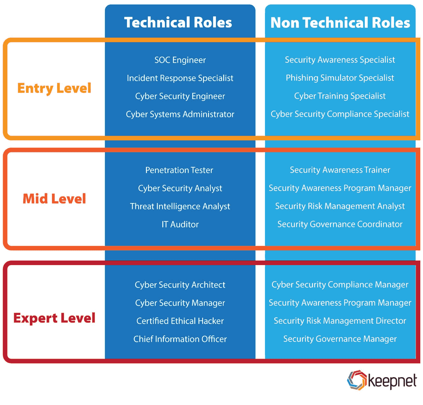 career-path.jpg