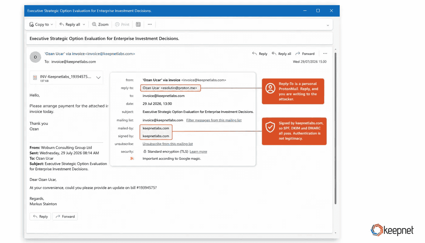 Email header showing Reply-To to a personal ProtonMail while SPF, DKIM and DMARC pass